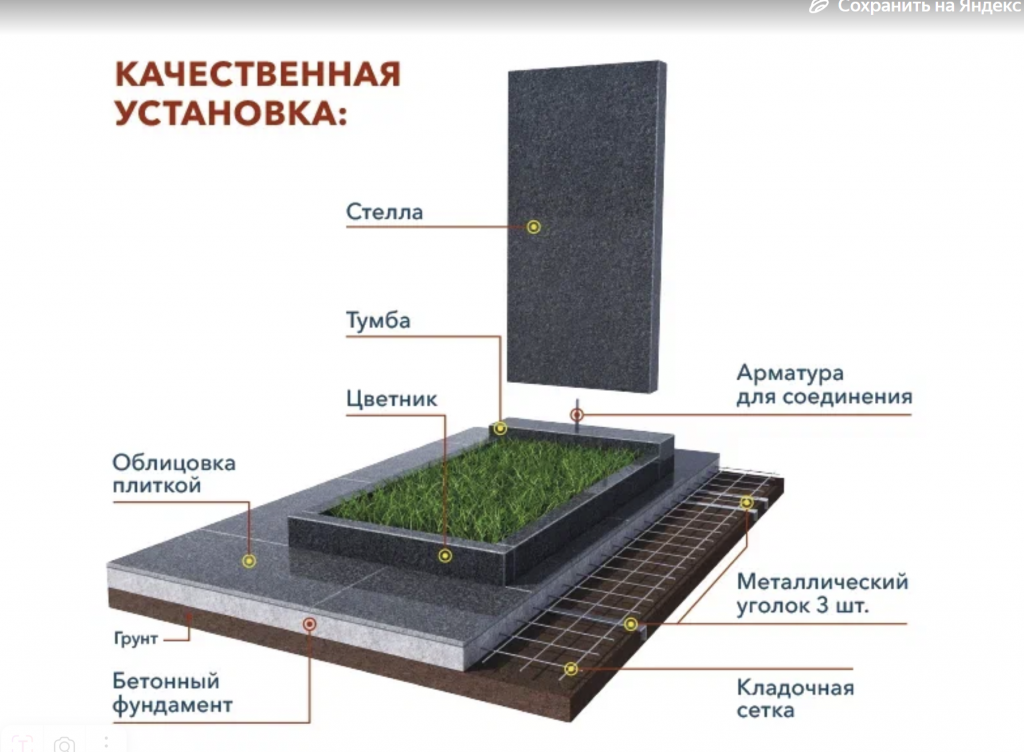 установка памятника
